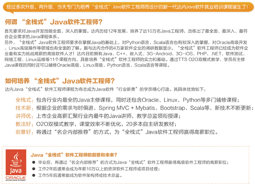 达内