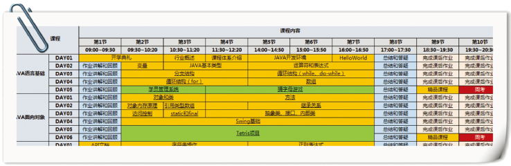 达内