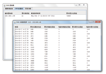 达内